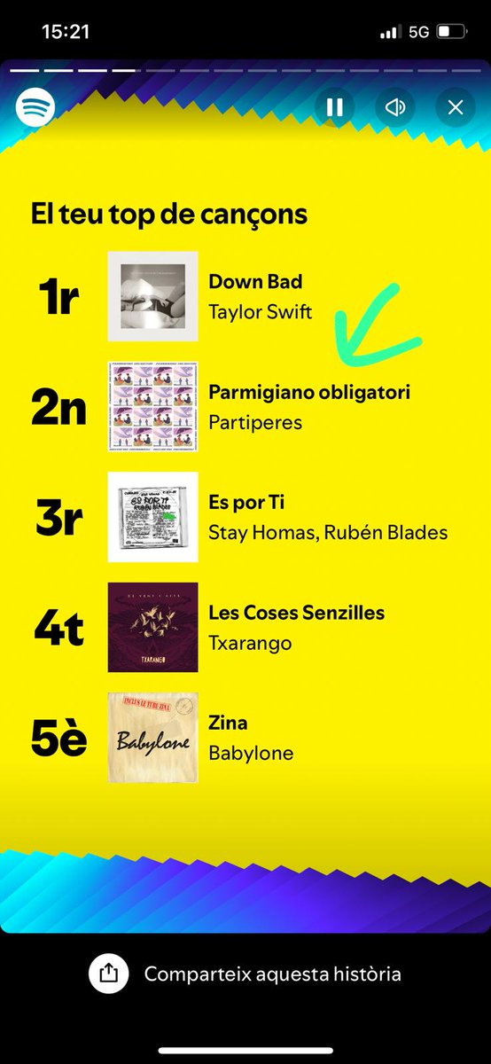 Partiperes tweet media