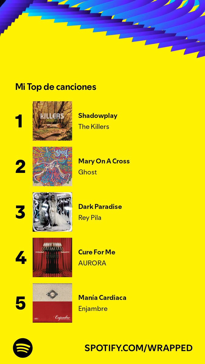 Edith_Grimes's tweet photo. Se sabe que Dark Paradise sale en mi lista todos los años @reypila 💗💗💗 #SpotifyWrapped2024 https://t.co/zblunFcPzt