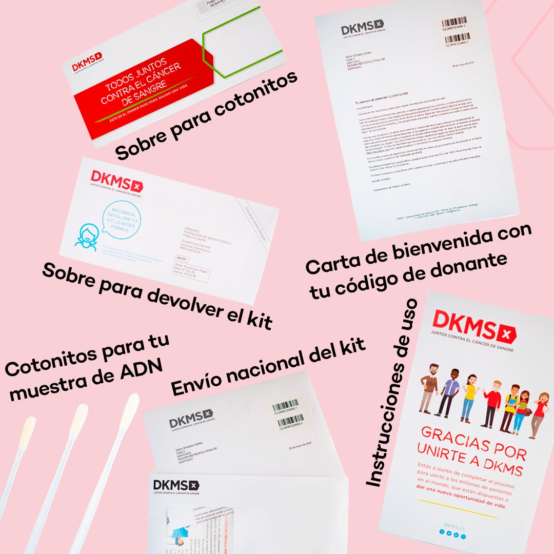 ¿Sabes qué contiene tu kit de registro? 🤔 

Al registrarte como donante de células madre en dkms.cl, recibirás un kit para tomar tu muestra de #ADN. 🧬

¡No olvides devolverlo! Este paso es clave para completar tu registro y poder salvar vidas ❤
