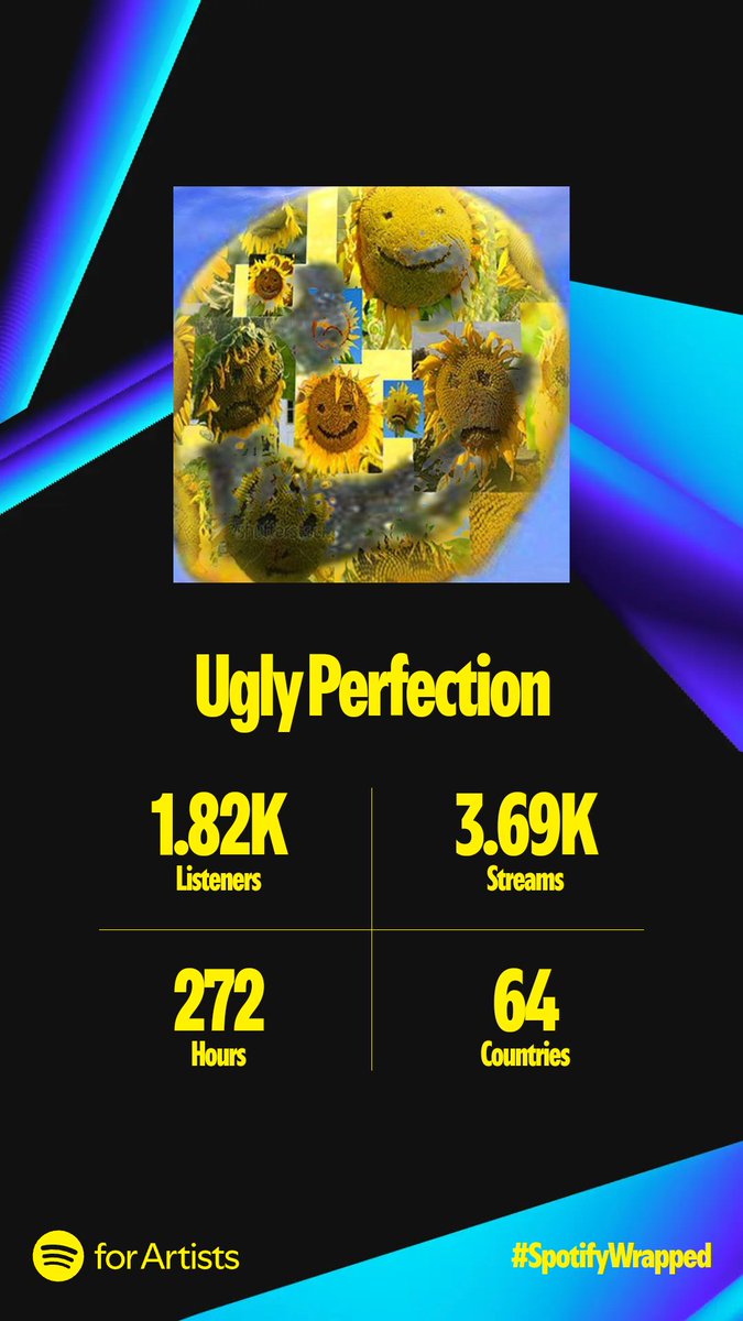 u.p (@uglyperfection_) on Twitter photo 