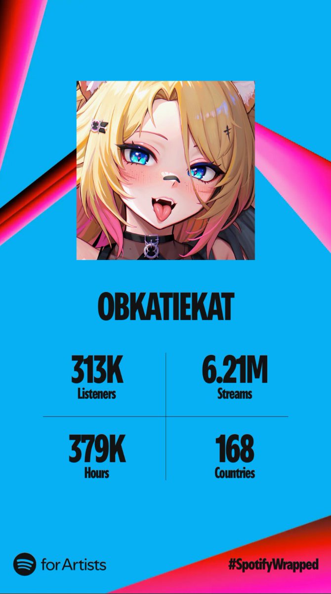 obkatiekat🐾 tweet media