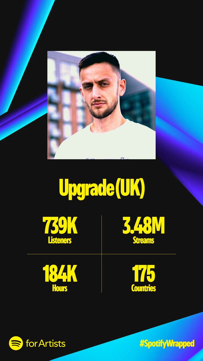 Upgrade (UK) tweet media
