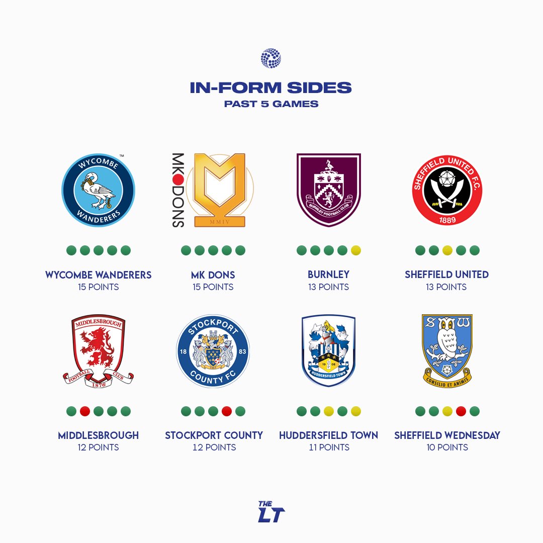 The Lower Tiers tweet media