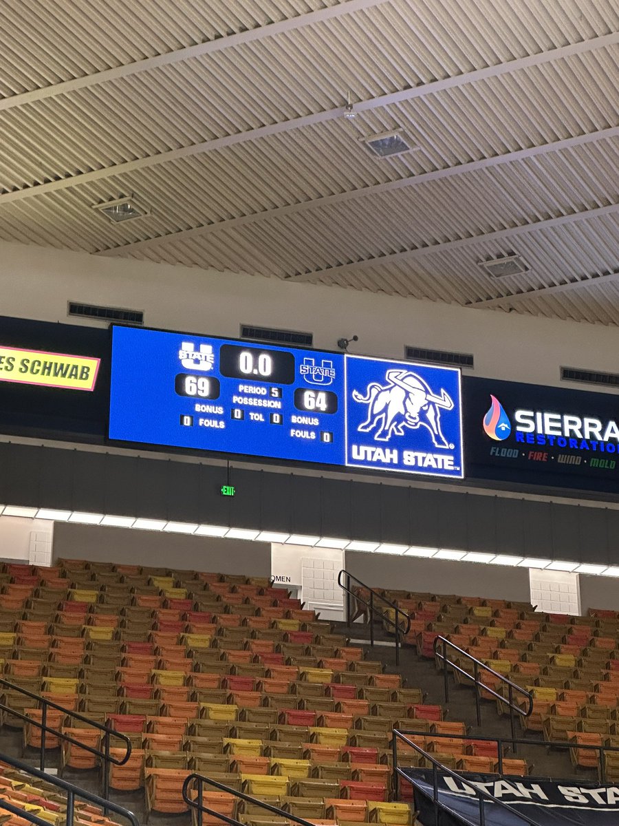 Wyoming MBB Managers (3-4) tweet media