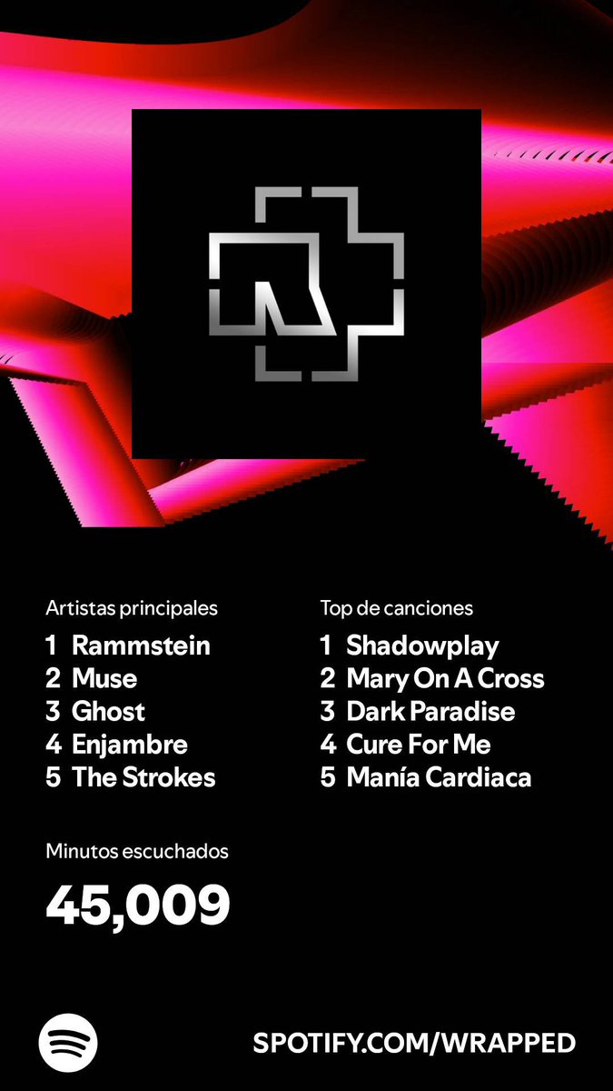 Edith_Grimes's tweet photo. #SpotifyWrapped2024 https://t.co/vLyxm3Z0dI