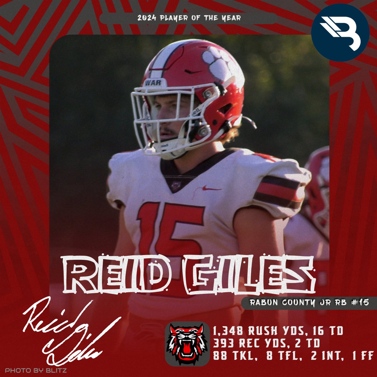 𝐁𝐋𝐈𝐓𝐙 𝐅𝐨𝐨𝐭𝐛𝐚𝐥𝐥 𝐏𝐥𝐚𝐲𝐞𝐫 𝐨𝐟 𝐭𝐡𝐞 𝐘𝐞𝐚𝐫: 𝐑𝐞𝐢𝐝 𝐆𝐢𝐥𝐞𝐬
No 2-way player had 1,000+ yds AND more than 50 tackles! Except <a href="/ReidGiles15/">Reid Giles</a>  (1,902 yds / 88 TKL)! <a href="/RabunFootball/">RABUN FOOTBALL</a> 

BUY FRAMED PRINT/BUTTON/CERTIFICATE: blitzsportsga.com/2024/12/04/fb-…