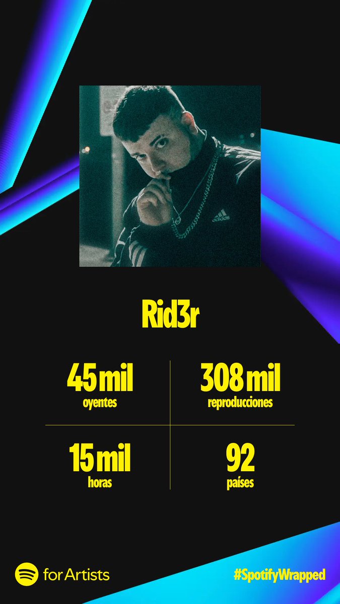 Ni un tema he sacado, soy un mierdas… vosotros sois demasio bonicos

Gracias x seguir escuchando mi basura
🥲💖