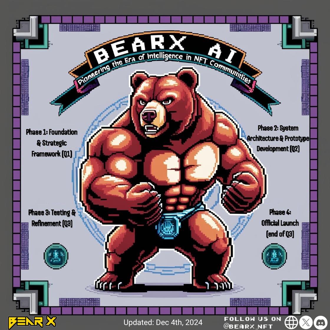 BearX Labs tweet media