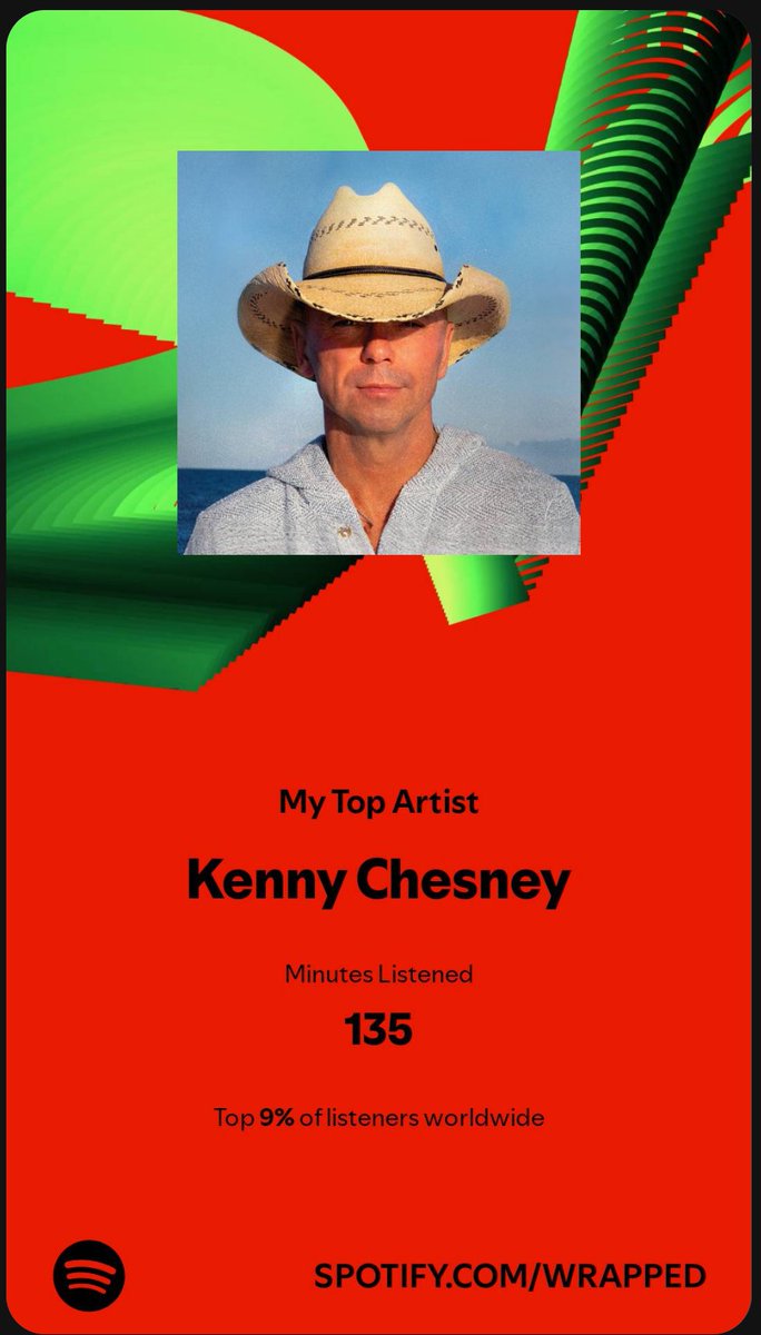Lawrence_Larson's tweet photo. I spent 135 minutes with @kennychesney in 2024. Thank you Kenny for making my playlist awesome. https://t.co/9w62YQsfO4