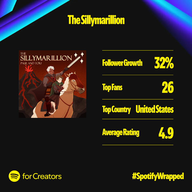 Thank you for listening to our... 🫶 xoxo, <a href="/goodlookingeek/">Paul 🇲🇽🤝🇨🇦</a> &amp; <a href="/Toriello_/">your favorite black elf 🖤</a>