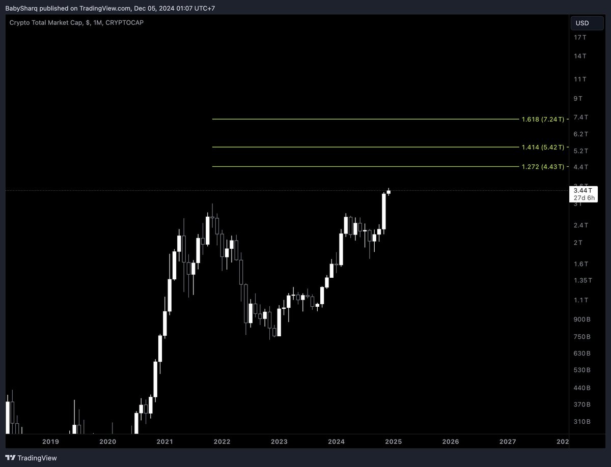 Sharktoshi tweet media