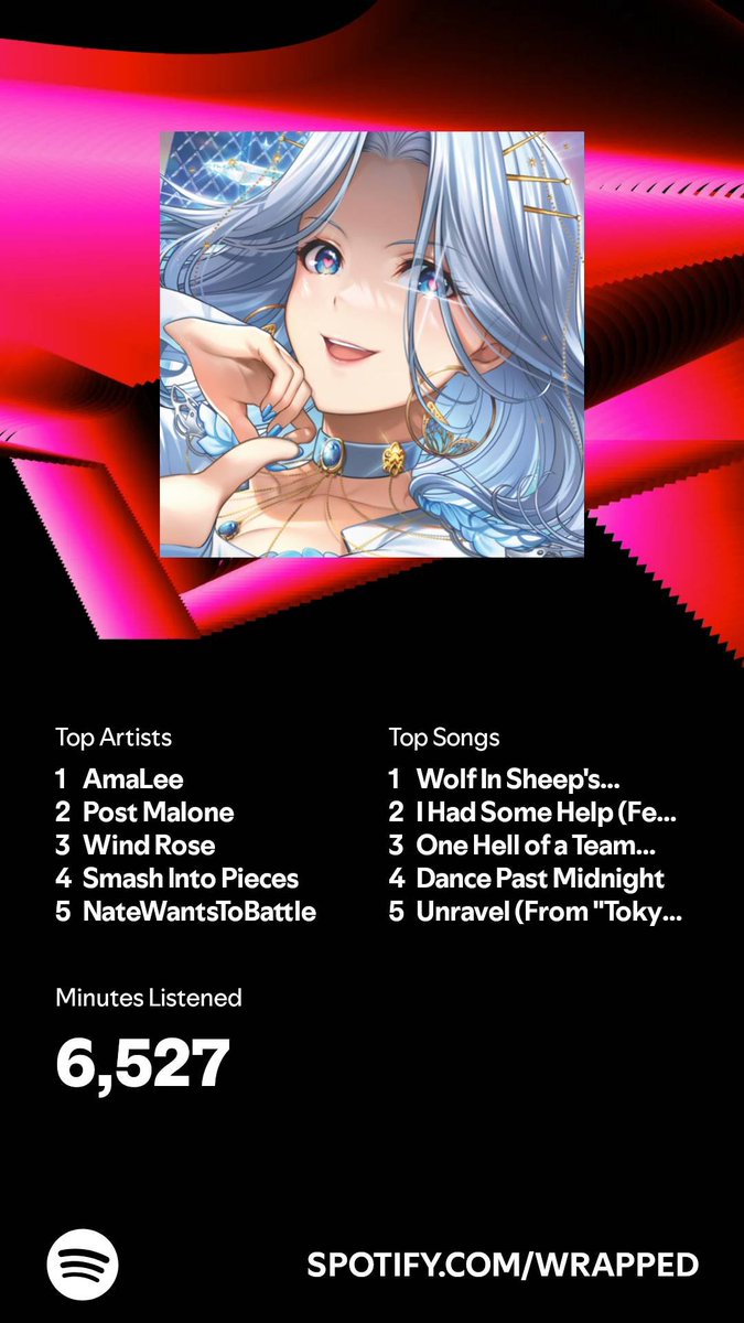 EpicSansOP's tweet photo. I listened for 6,527 minutes in 2024. What about you? #SpotifyWrapped 
I've really been getting back into @LeeandLie this year! https://t.co/1QRiTKPZRz