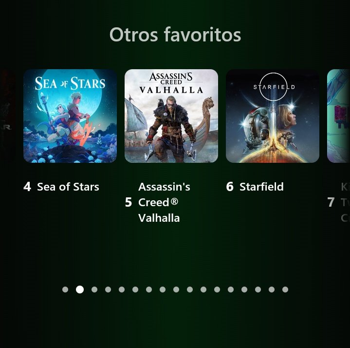 kapel_games's tweet photo. RESUMEN ANUAL 2024 EN XBOX
• Logro: Noctámbulo 😬
• Juegos con más horas jugadas:
🥇NieR Automata
🥈Alan Wake 2
🥉NieR Replicant
Otros favoritos: Sea of Stars, AC Valhalla, Starfield...
• Juego de Xbox Game Pass con más horas jugadas:
🥇Sea of Stars
#OrgulloGamer 🥹 https://t.co/BzXQoVWovW