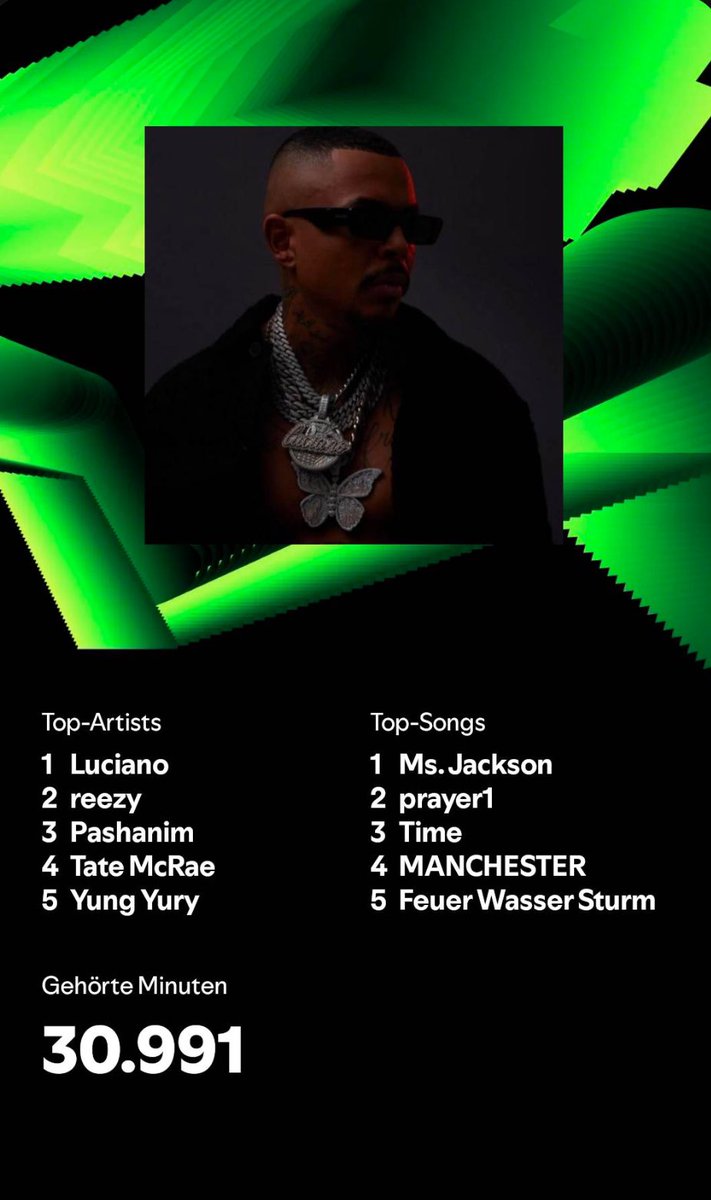 18Repz's tweet image. Eure ?