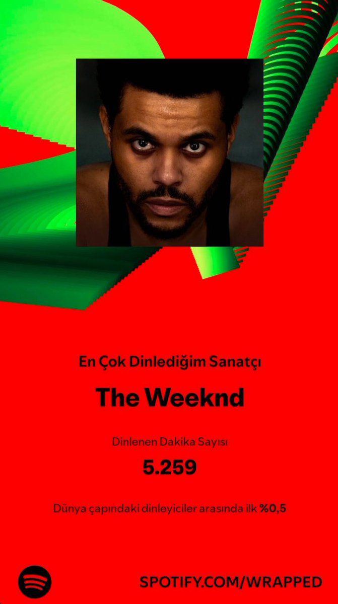 yldzplt's tweet image. Sadakat denilince ben 🙏 @theweeknd 🧎🏻‍♀️‍➡️