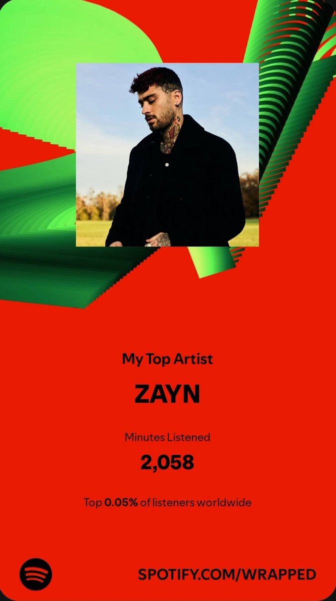 Les salio ZAYN en su #SpotifyWrapped2024 ?

A nosotras si, lastima que no haya hecho videito 🥹