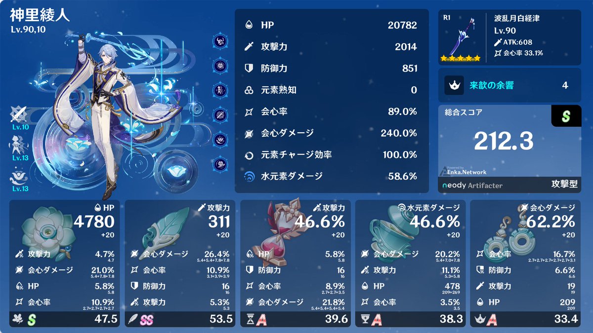 mimin_us's tweet photo. 12/5 
水杯更新

率冠スコアは率超過してるから調整必要やね https://t.co/lZAa2Daeoc