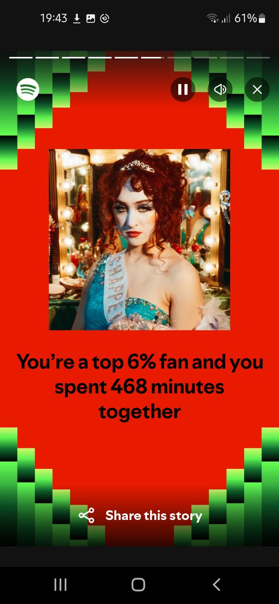 I expected Megan to be higher ngl 😶