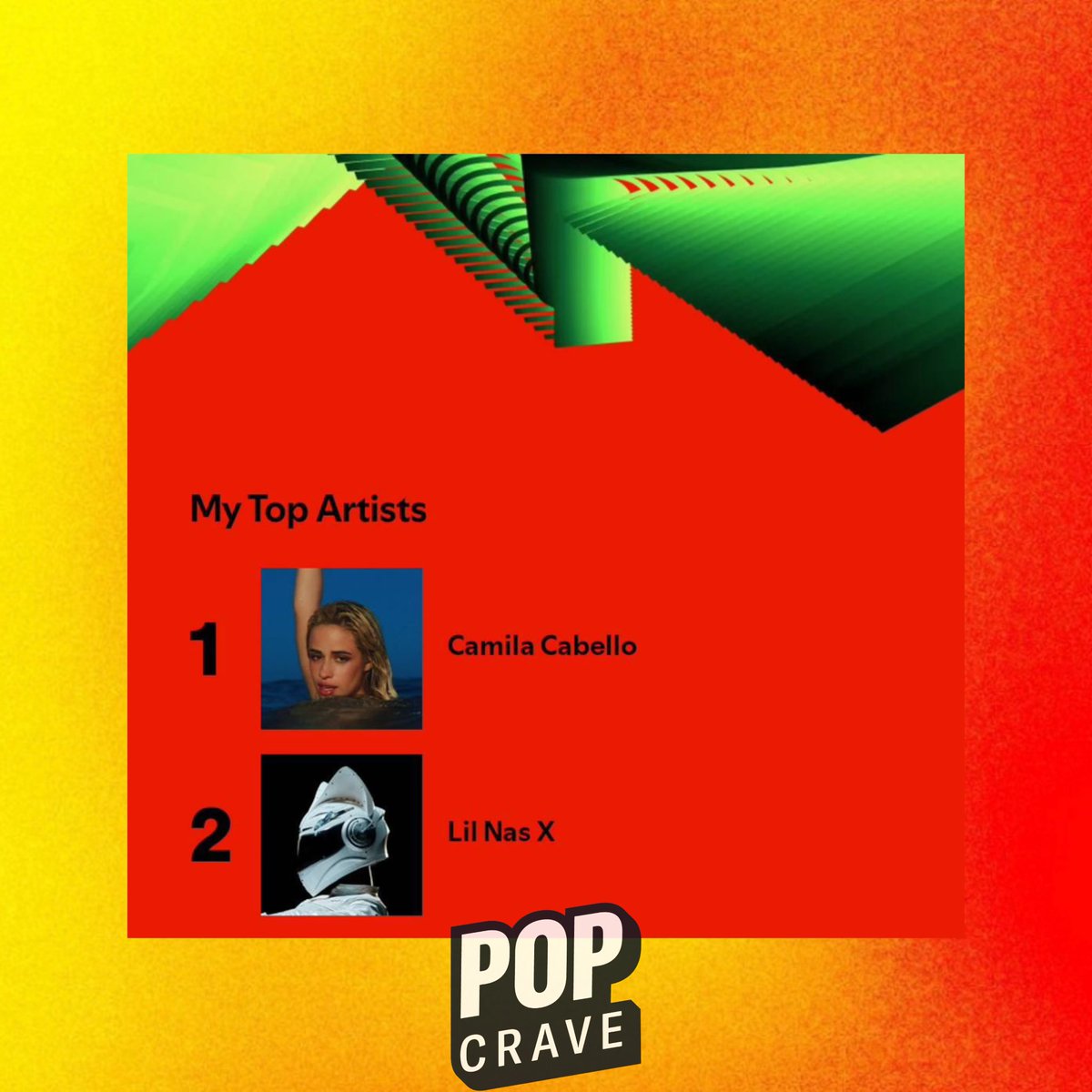 Lil Nas X was Lil Nas X’s second-most listened to artist on Spotify in 2024.