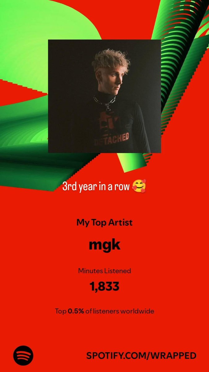 egginabun's tweet photo. 3rd year in a row 🥰 @machinegunkelly I love you 💜 https://t.co/5S27pVVABd
