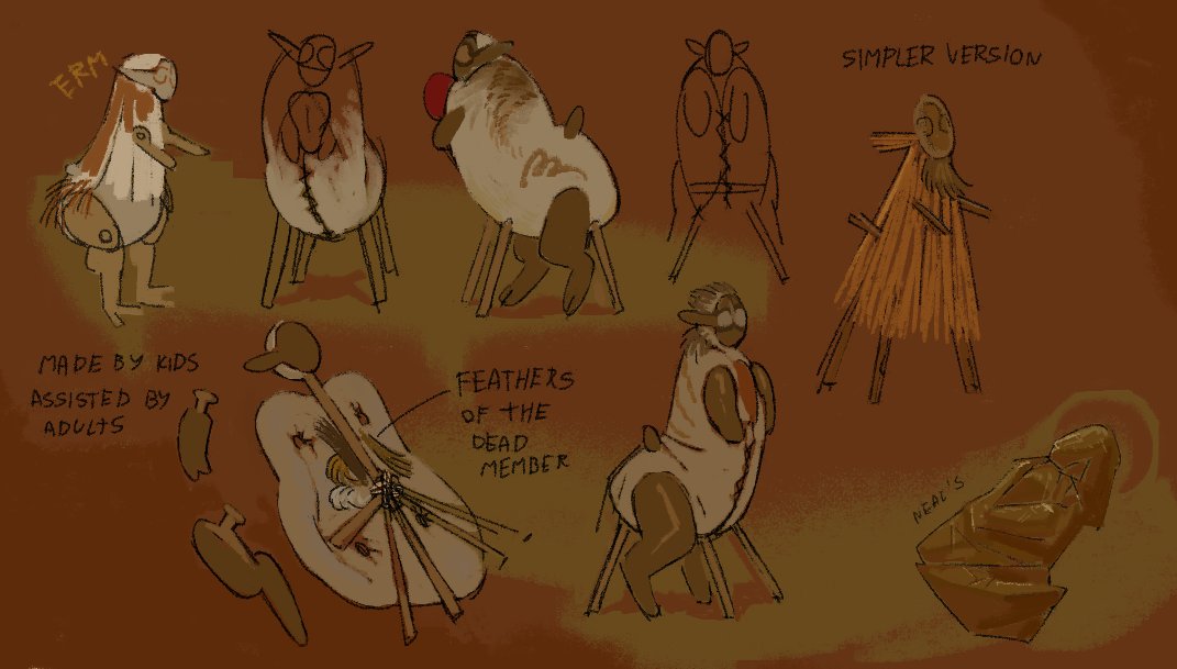 Corpse dolls are part of a festival activity during which gods and spirits interact.
Kids build them for the corresponding spirit and watch if they move during the festival nights. If they do it's a sign the spirit is connected to it.