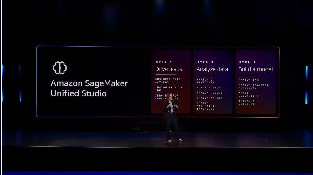 DHenschen's tweet image. What's the most important data-related announcement at #AWSReinvent2024? Clearly the new SageMaker, which was announced yesterday by CEO Matt Garman, highlighted at the start of Swami's keynote and then highlighted again late in his keynote with an extensive demo. #CRatAWS