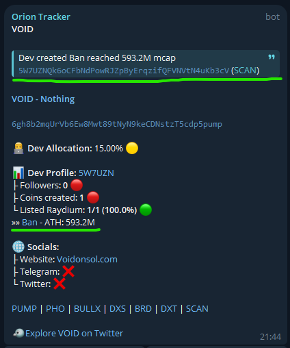 This is the early sign that we knew this $VOID could moon.

$VOID reached 16M (ATH) and sitting at 11M now

6gh8b2mqUrVb6Ew8Mwt89tNyN9keCDNstzT5cdp5pump

🤖Detected by Orion Tracker

⏩ Visit us: t.me/orion_hub
🎟 Premium: t.me/orion_hub/11