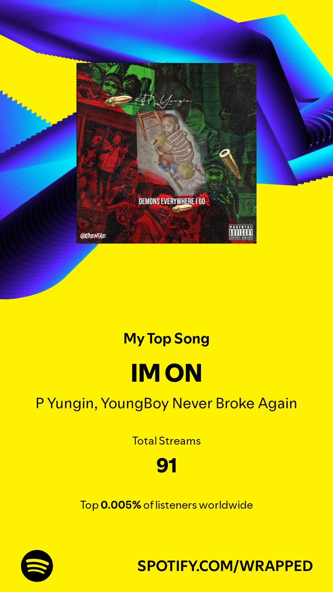 Comp_Asl's tweet image. I played my top song 91 times in 2024. Have a listen. #SpotifyWrapped  🤷‍♂️ open.spotify.com/wrapped/share/…