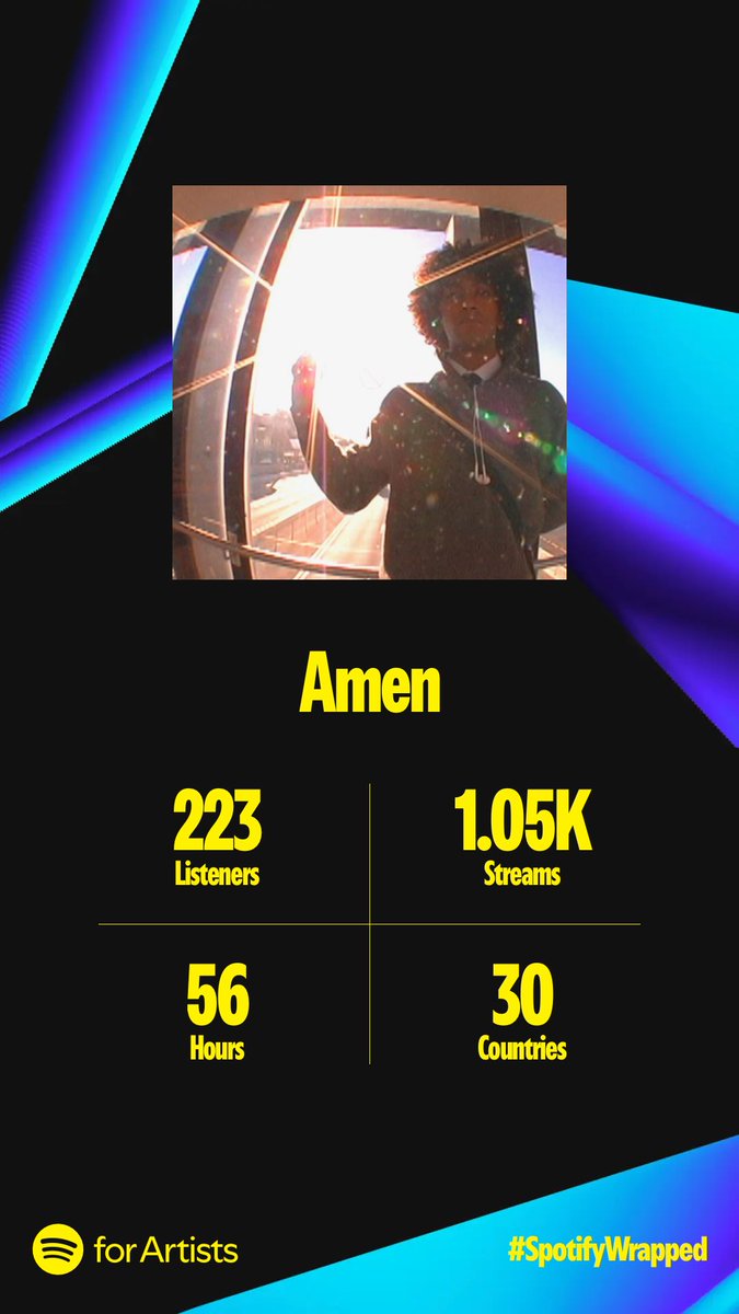 DahabAmen's tweet image. Released my first single in October. More beginnings