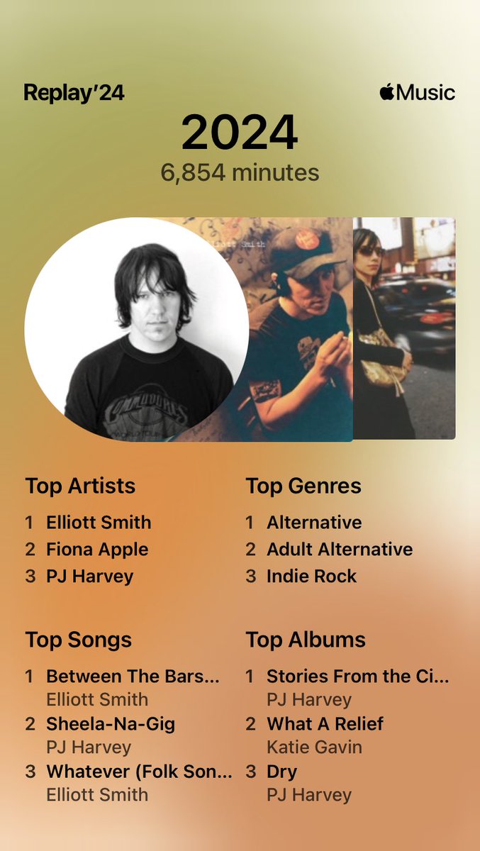 _tashuhhh's tweet photo. what’s crazy is that i don’t even remember listening to hozier that much this year https://t.co/zEN8YT45Ai