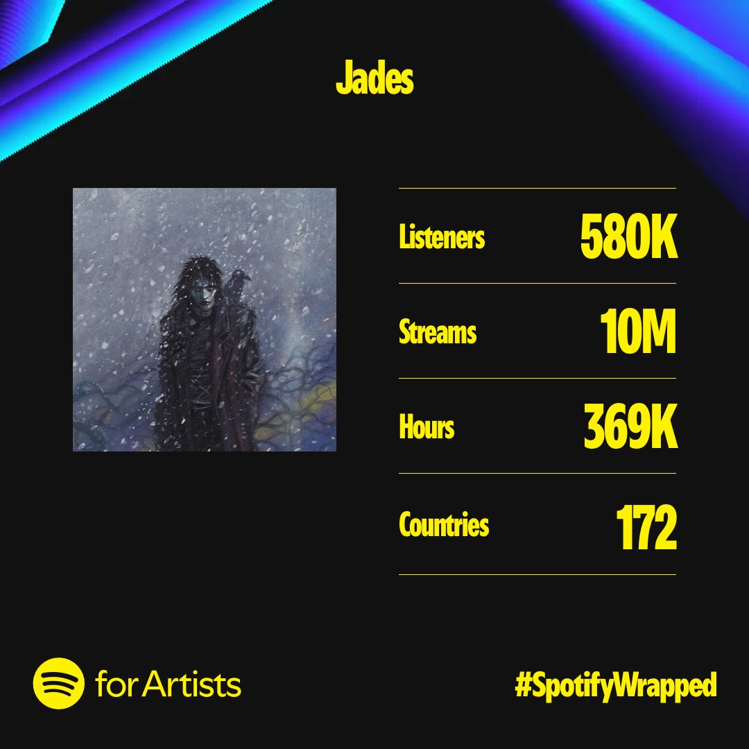 jades714's tweet image. thank you for listening 🏆🏆