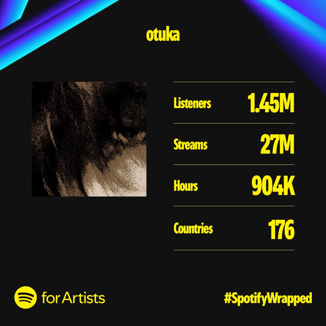 jades714's tweet image. thank you for listening 🏆🏆