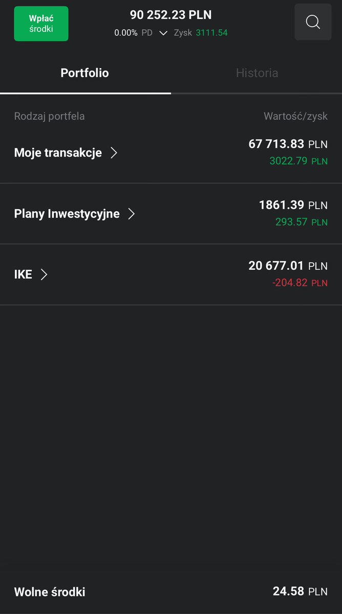 AnalizyD's tweet image. Podsumowanie portfela #WIGTwit

Stan: 69.575 zł 
Kapitał: 44.250 zł
💵: 24,58 zł
Tydzień: 48/2024
Start: (10.2022)
Dywidenda: #ASB 400zł
Zmiany: brak