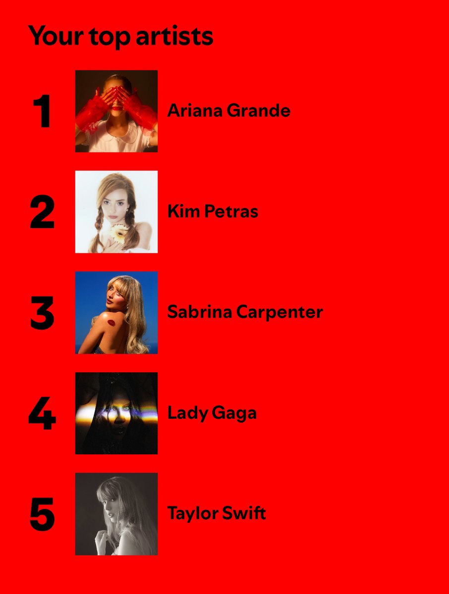 johnnylapasta's tweet photo. Essentially my #SpotifyWrapped called me gay. https://t.co/DZmetvLjX9