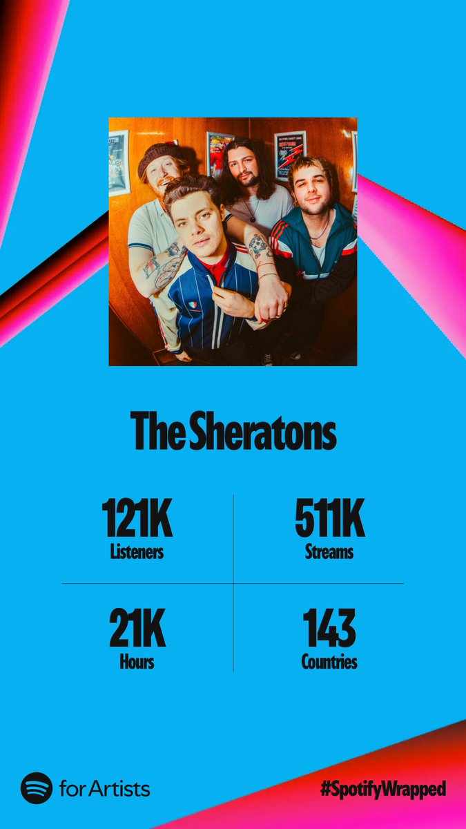 The Sheratons tweet media