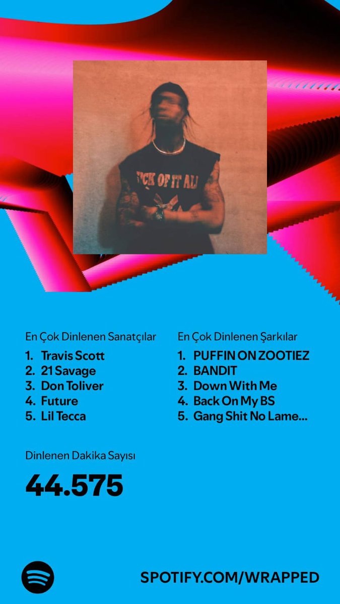 Arda #BOYKOT (@bapt1sta) on Twitter photo 