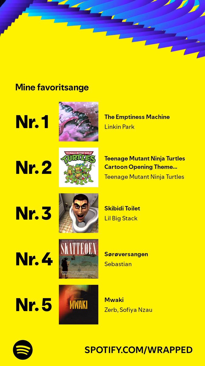 Lasse ⚡️ tweet media