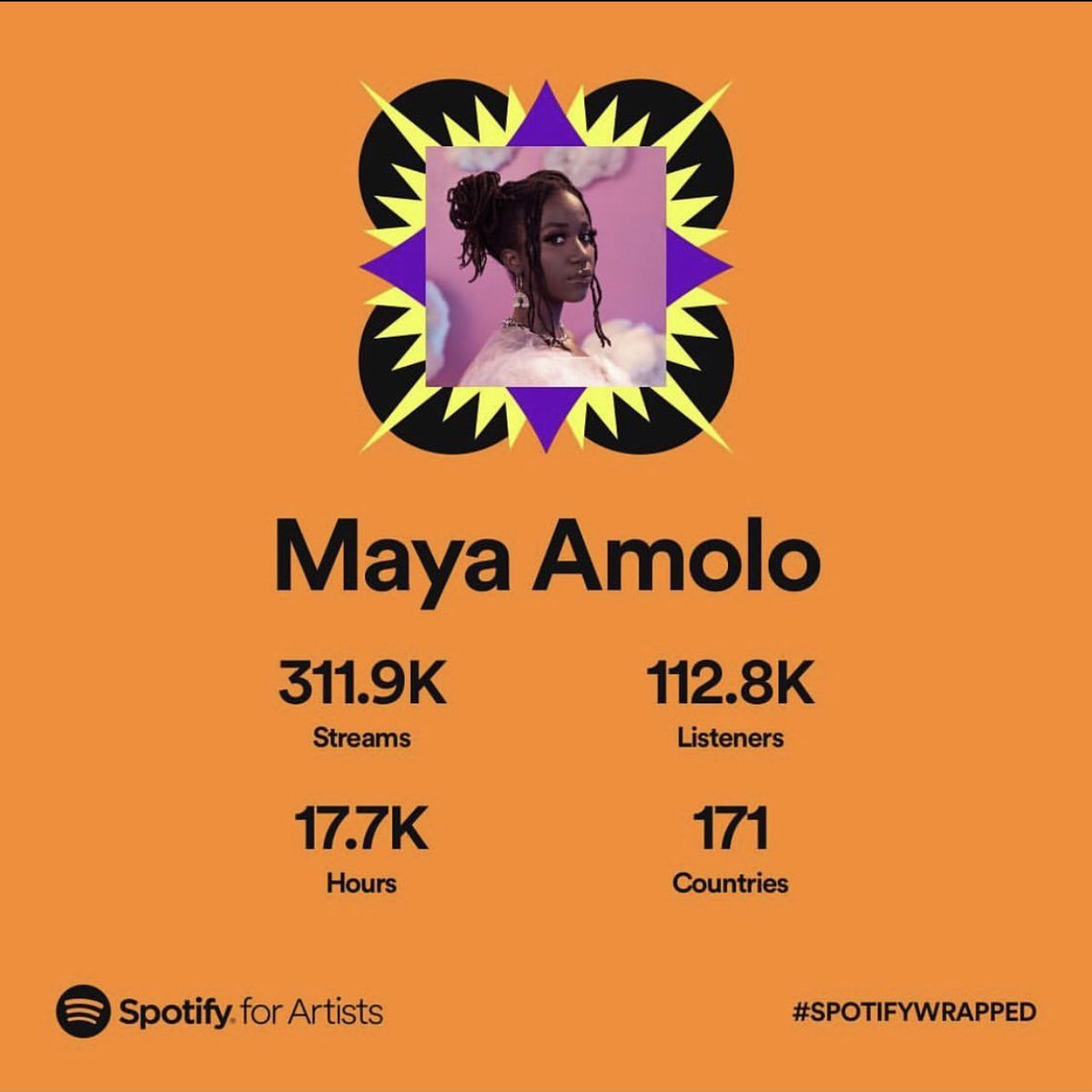 Maya Amolo 💋 tweet media