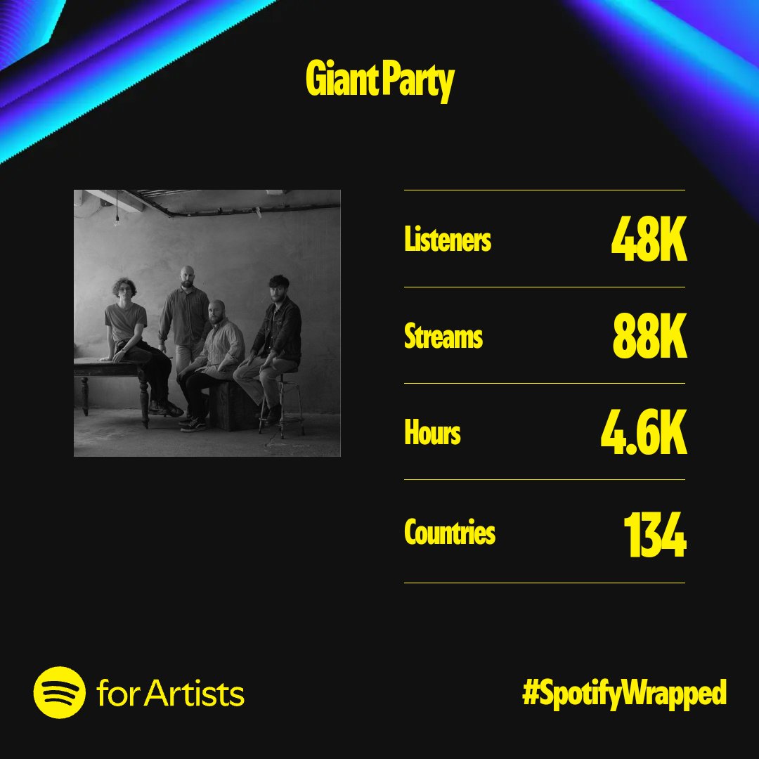 GiantParty tweet media