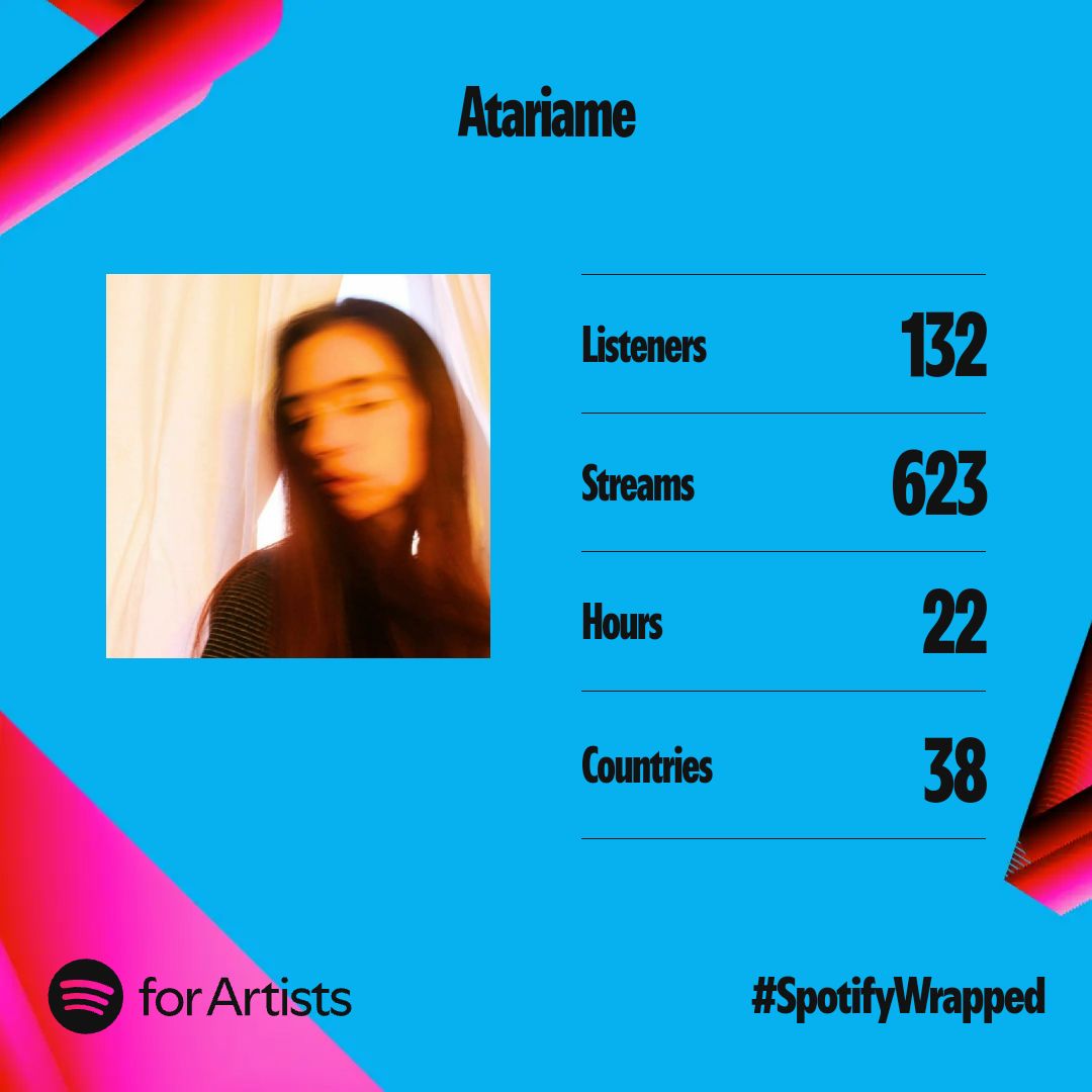 atariame's tweet image. Thx✨