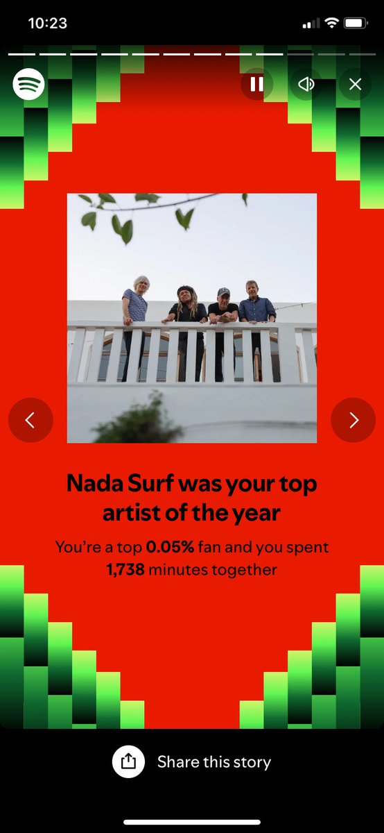 electrodriver8's tweet photo. I guess I listened to @nadasurf a lot this year https://t.co/kcX08zXhul