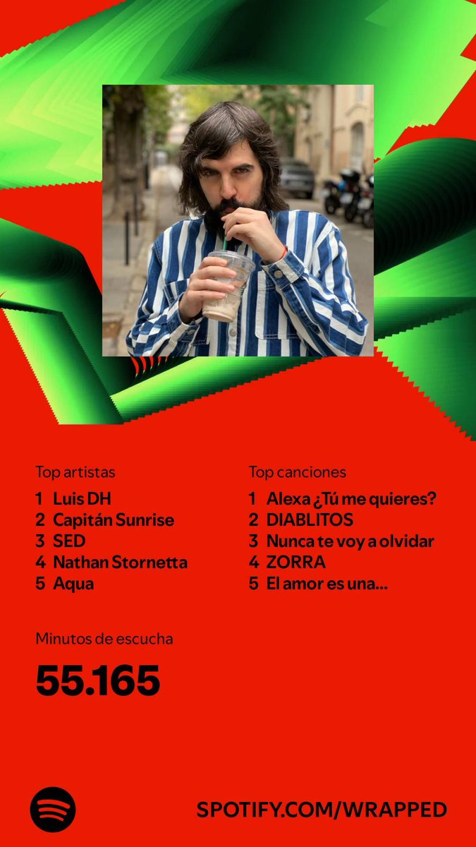 Fernando Bside (@nandostation) on Twitter photo Mi #SpotifyWrapped 💿 lo lidera <a href="/luisdhmusic/">Luis DH</a>, lo sigue gente como <a href="/capitansunrise/">Capitán Sunrise</a>, <a href="/oficialsed/">SED</a>, los Aqua y el creador de la BSO de <a href="/PuyduFou_espana/">Puy du Fou España</a>. Además canciones de Morreo, <a href="/bechamelpop/">bechamel</a> y <a href="/Nebulossa_of/">🦊Nebulossa</a>. Un variadito 🎂 Mi #SpotifyWrapped 💿 lo lidera <a href="/luisdhmusic/">Luis DH</a>, lo sigue gente como <a href="/capitansunrise/">Capitán Sunrise</a>, <a href="/oficialsed/">SED</a>, los Aqua y el creador de la BSO de <a href="/PuyduFou_espana/">Puy du Fou España</a>. Además canciones de Morreo, <a href="/bechamelpop/">bechamel</a> y <a href="/Nebulossa_of/">🦊Nebulossa</a>. Un variadito 🎂