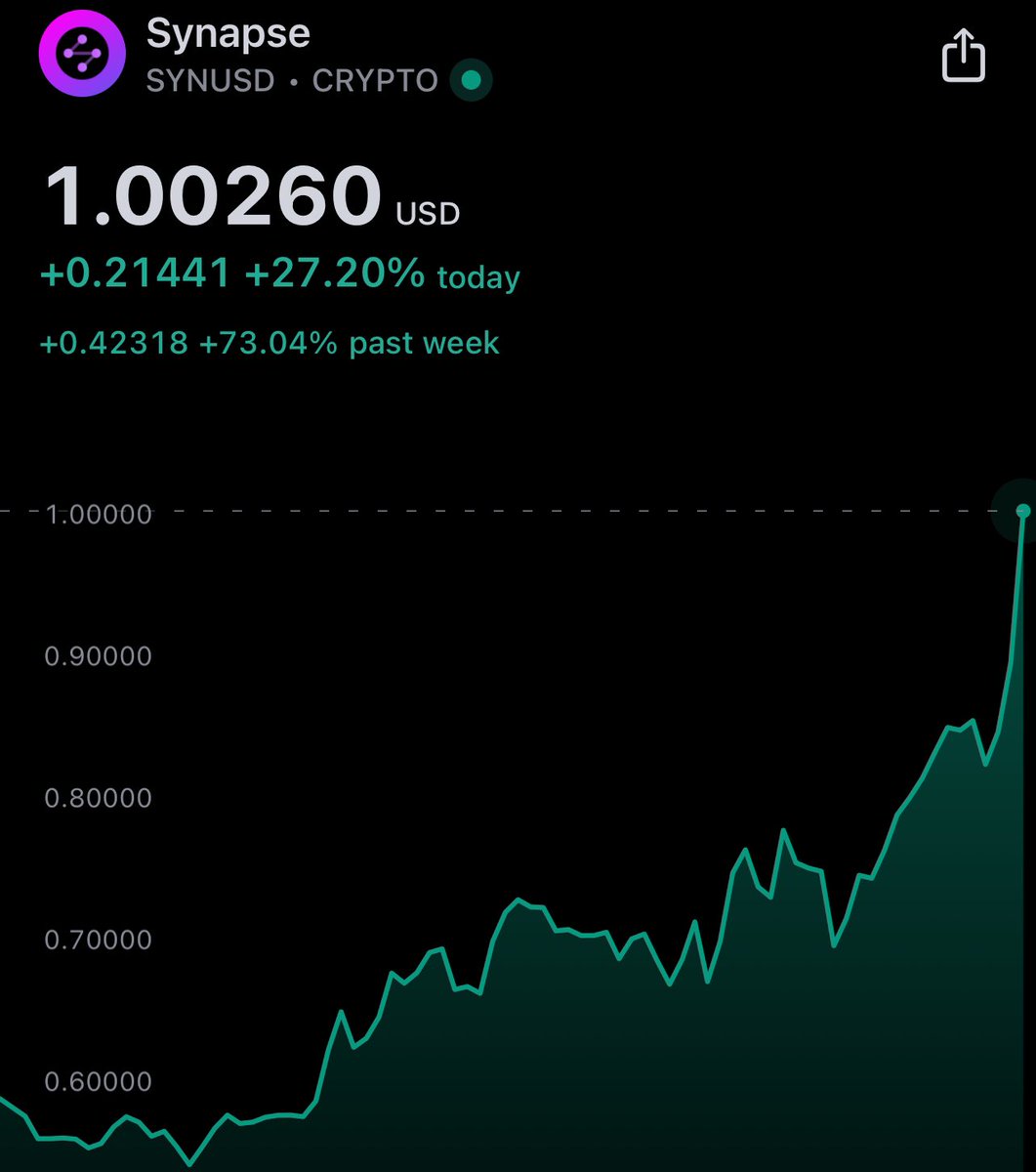 VEGA 🔺⚔️ tweet media