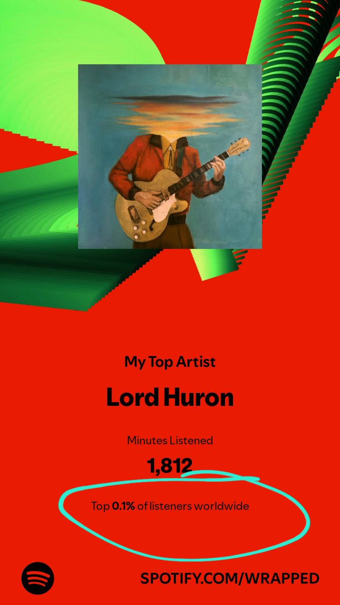 Maybe this time <a href="/LordHuron/">Lord Huron</a> -senpai will notice me