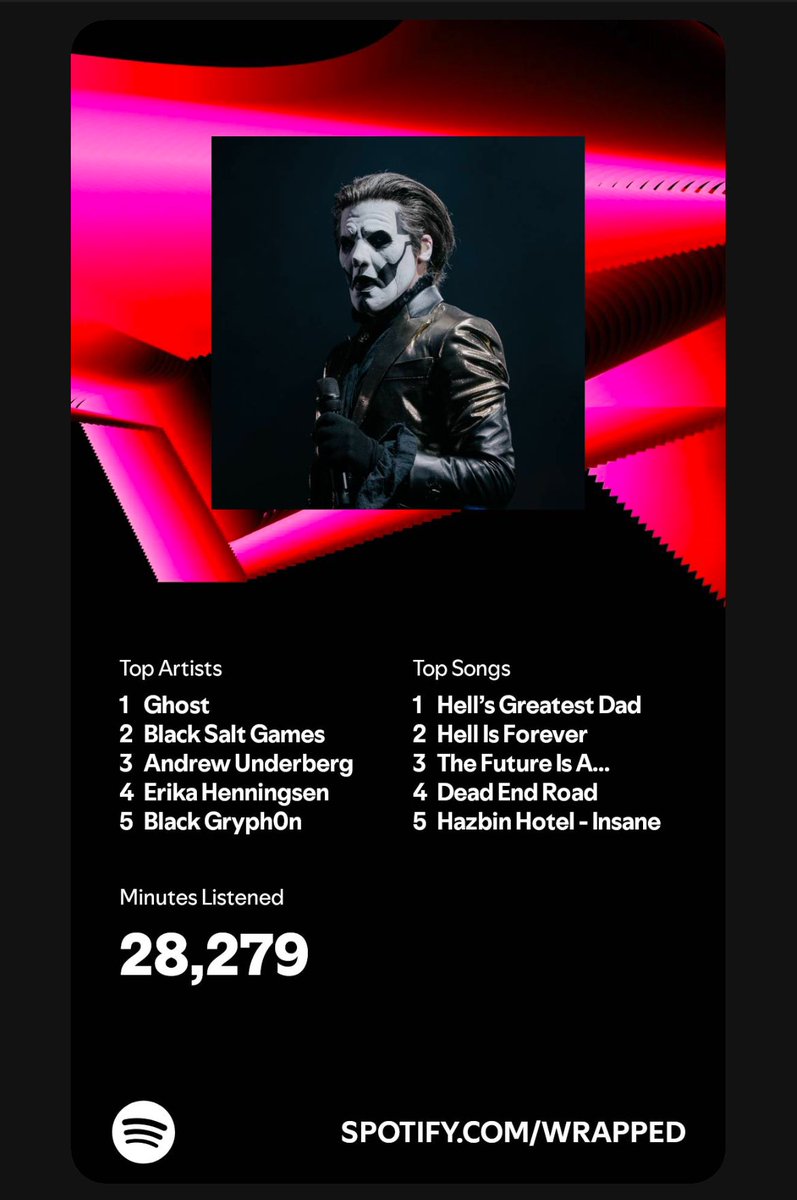 My Spotify callout is here!!