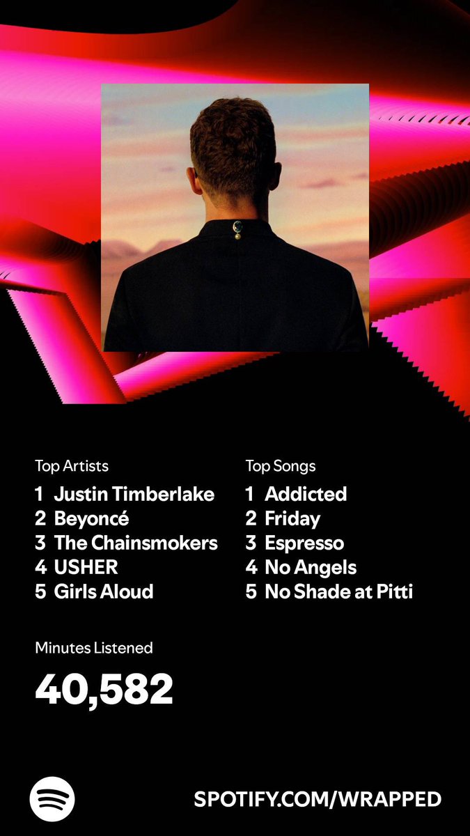 My faveeeee <a href="/SpotifyUK/">Spotify UK & Ireland</a> day of the year is here 🙌🏻🙌🏻 
Any guesses for artists I’ve seen/seeing this last year 🤣🩷 
Happy Wrapped Day Everyone 🥹🎀