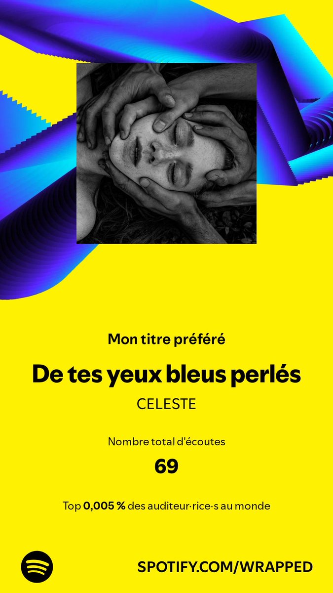 postleno's tweet photo. #SpotifyWrapped2024 https://t.co/xFITytzLs3