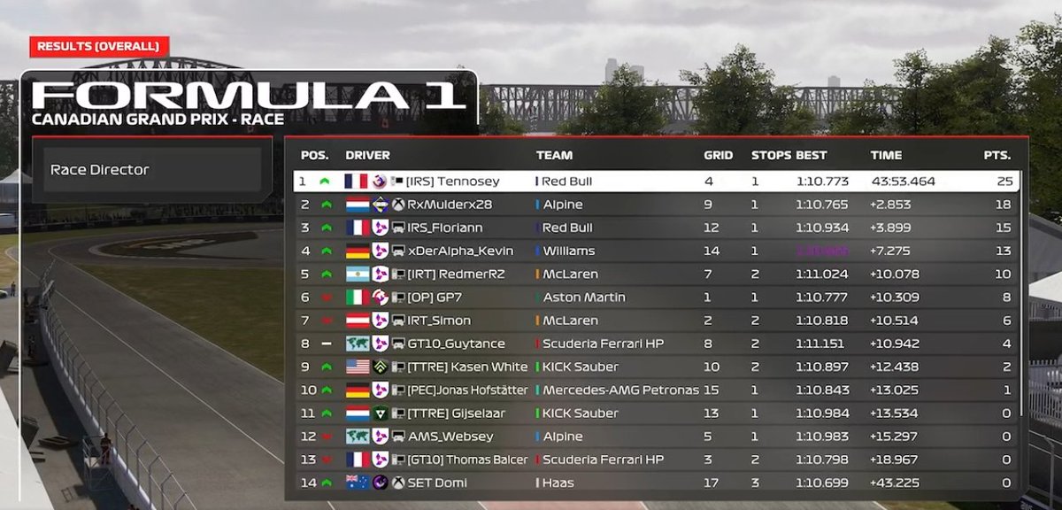 Team IRS tweet media