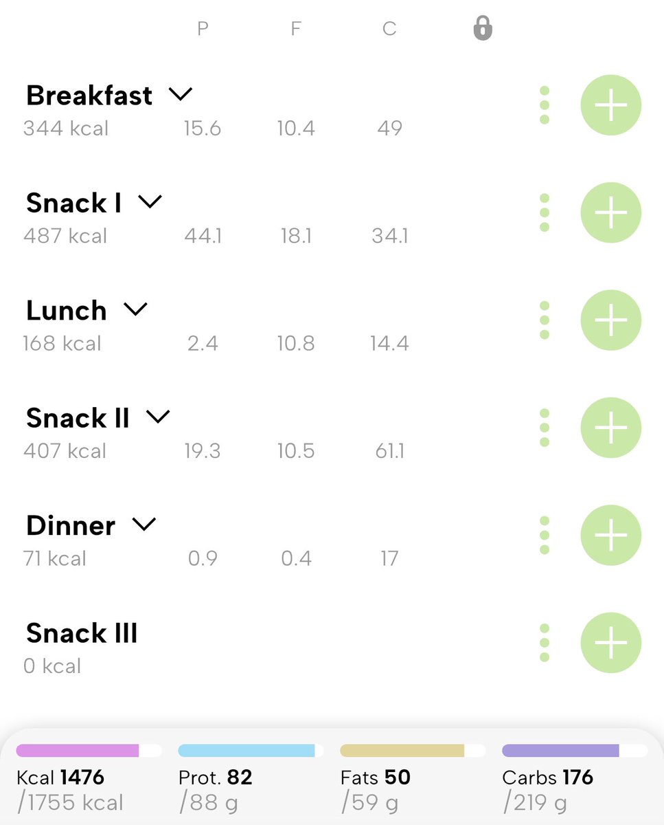sillyexp's tweet image. slowly getting closer to 1000 cals per day

i am so hungry
