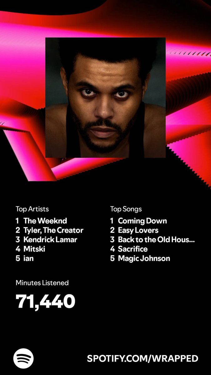 okdevii's tweet photo. @theweeknd https://t.co/qG1F3jVBMB